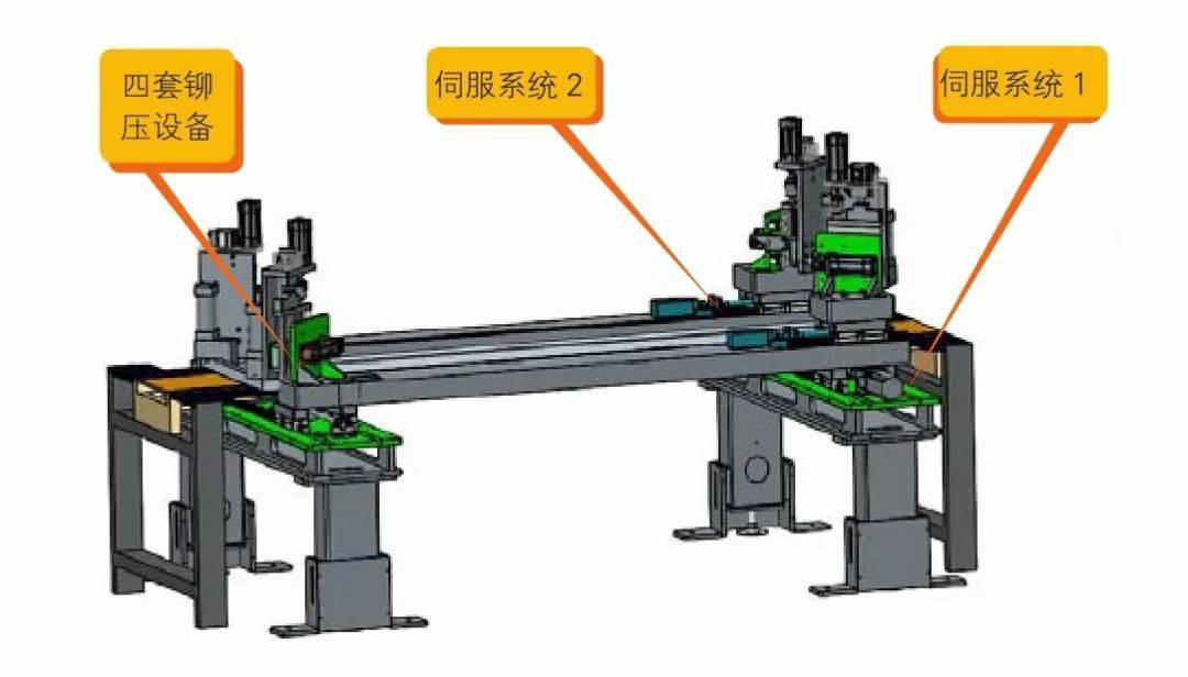 钣金加工产品在自动化及电梯行业中的应用 -OD官方版网站登录入口-OD(中国)