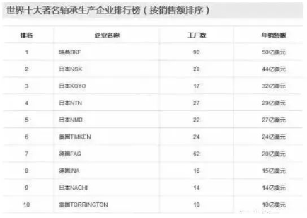 涉及钣金加工行业、全球领先的高客户设备-OD官方版网站登录入口-OD(中国)