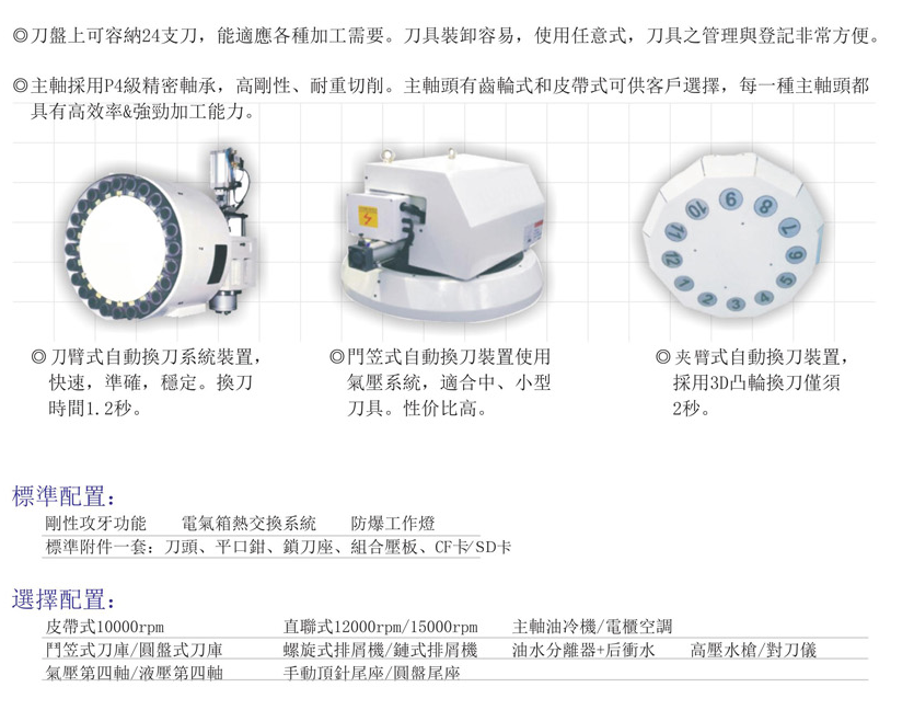 CNC-VMC1165-OD官方版网站登录入口-OD(中国)